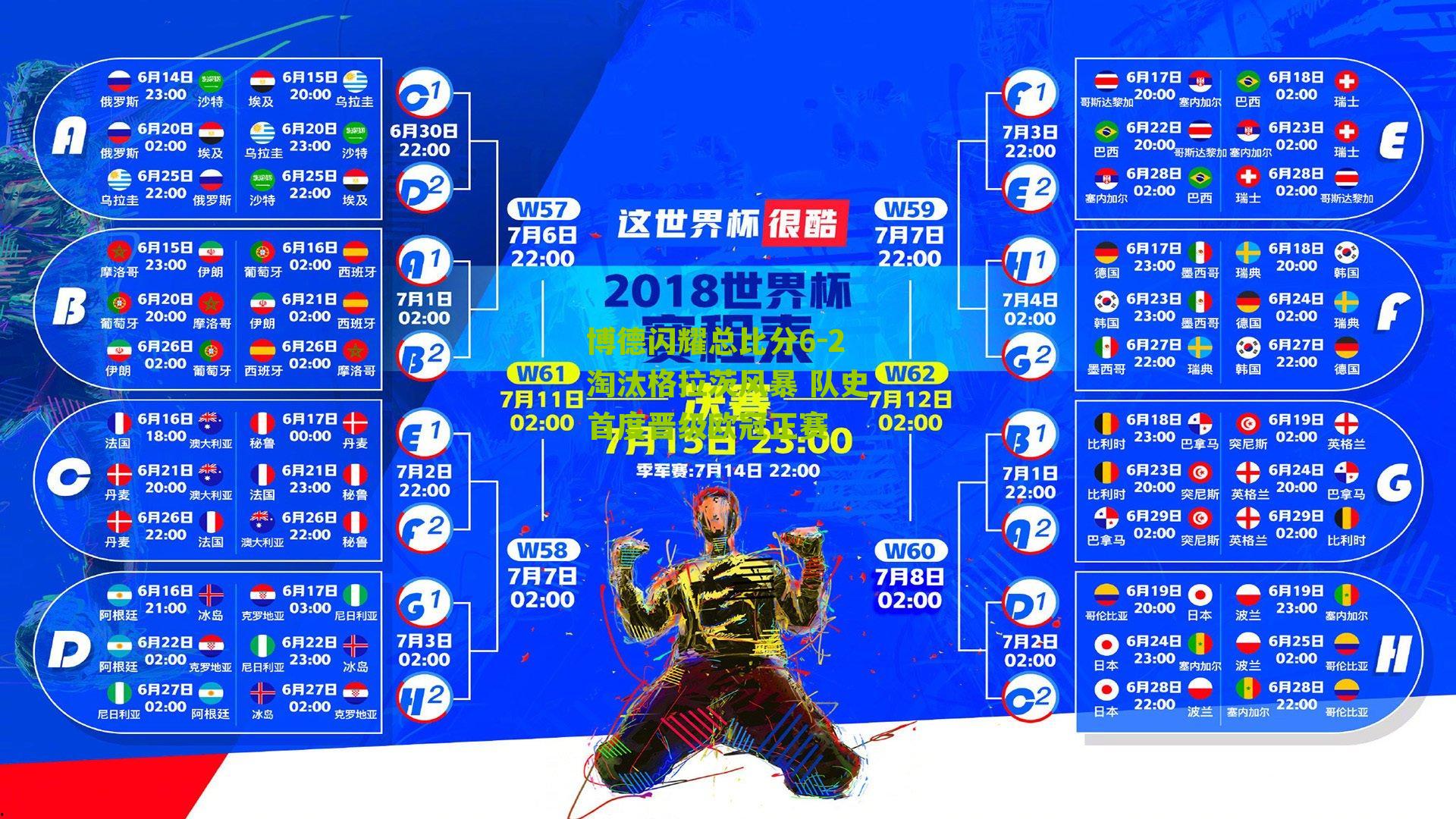 博德闪耀总比分6-2淘汰格拉茨风暴 队史首度晋级欧冠正赛