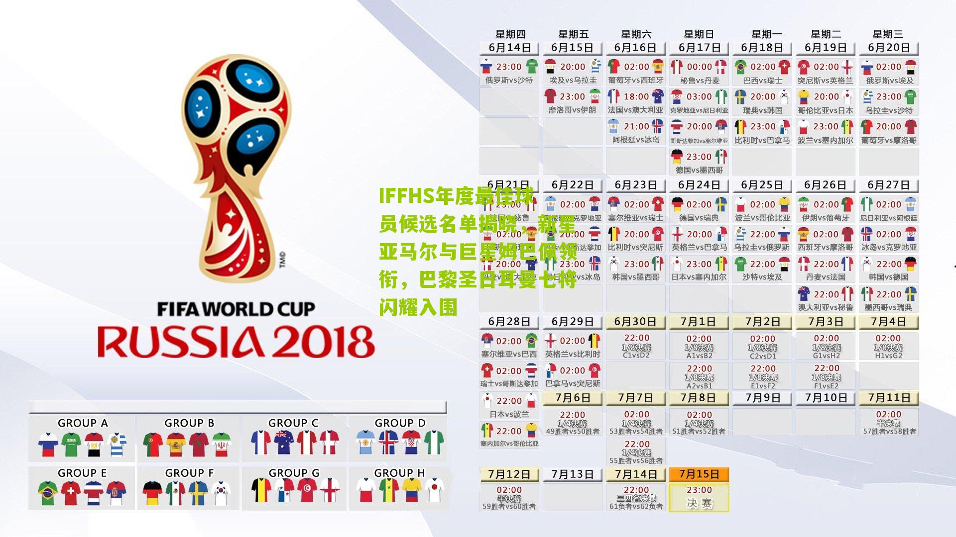 IFFHS年度最佳球员候选名单揭晓，新星亚马尔与巨星姆巴佩领衔，巴黎圣日耳曼七将闪耀入围